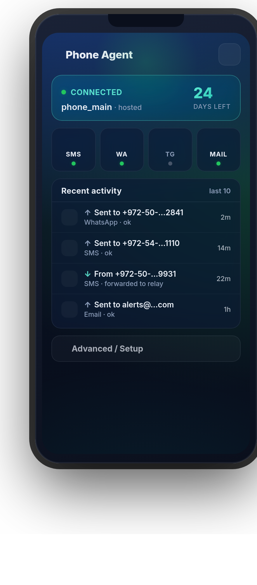 Phone Agent app showing connected status, channel tiles for SMS, WhatsApp, Telegram, and Email, and a recent activity feed with sent and received messages.